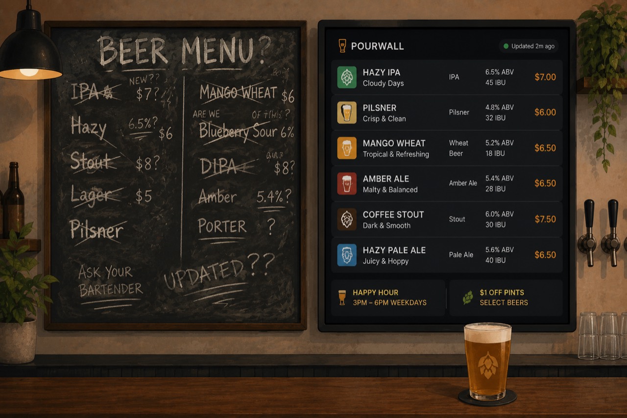 Chalkboard beer menu next to a Pourwall digital beer menu in a modern bar