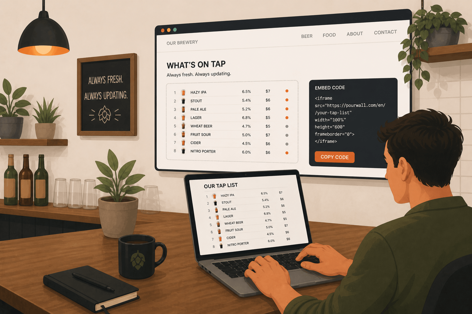 Venue operator copying Pourwall embed code beside a live tap list website preview